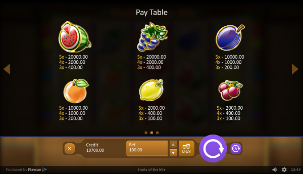 Игровой автомат Fruits of Ra - слот который порадует игроков казино Вулкан