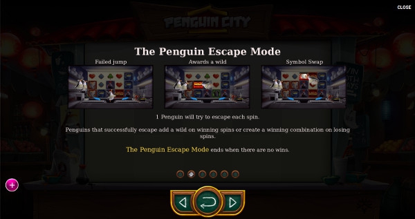 Игровой автомат Penguin City - бесплатно играть в казино Х