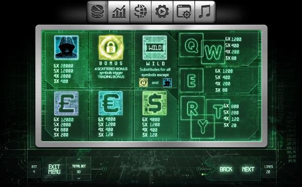 Игровой автомат Satoshi's Secret - большие выигрыши на зеркало Вулкан казино