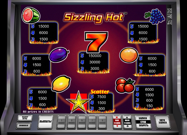 Игровой автомат Sizzling Hot - выиграй на своем Android смартфоне в Вулкан казино
