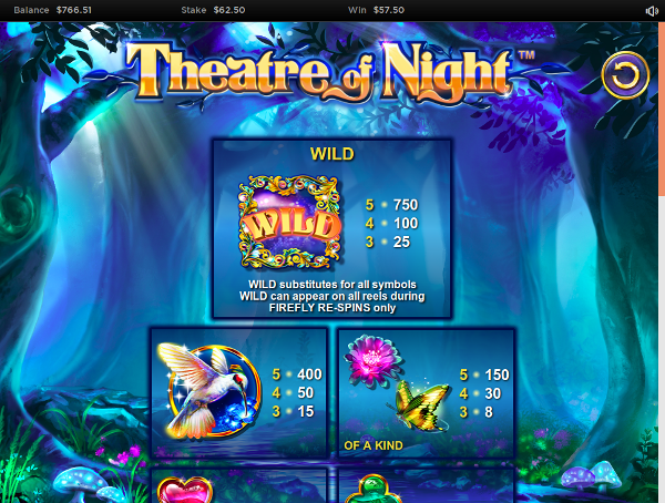 Игровой автомат Theatre of Night - хороший шанс сорвать куш в казино Вулкан