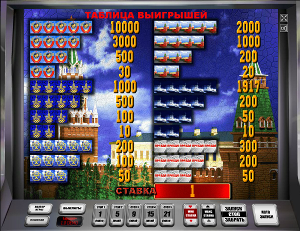 Игровой автомат Золото партии - для ностальгирующих игроков казино Вулкан