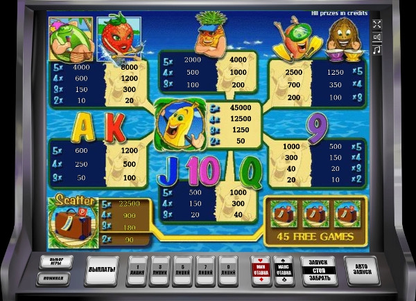 Игровой слот Bananas Go Bahamas - в казино онлайн вулкан 24 сорви куш