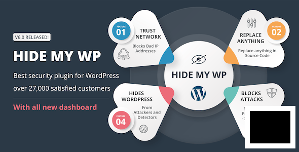Hide My WP v6.2.4 NULLED - плагин безопасности для WordPress