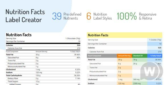 Nutrition Facts Label Creator v1.2.0 - плагин пищевой ценности для WPBakery Page Builder