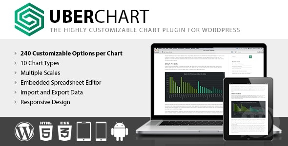 UberChart v1.20 - диаграммы и графики WordPress