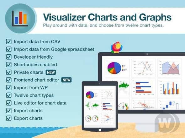 Visualizer Pro v1.9.5 - создания графиков и диаграмм на WordPress