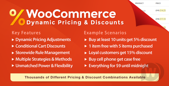 WooCommerce Dynamic Pricing & Discounts v2.4.3 - редактор цен и скидок WooCommerce