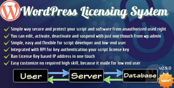 Wordpress Licensing System Basic v3.02 - система лицензирования продуктов WordPress
