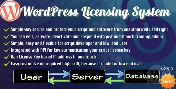 WordPress Licensing System Basic v3.0.4 NULLED
